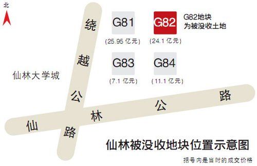 南京一地王被收回 开发商损失2.3亿