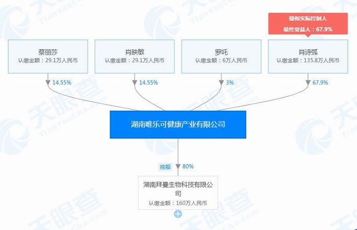 股东信息.jpg