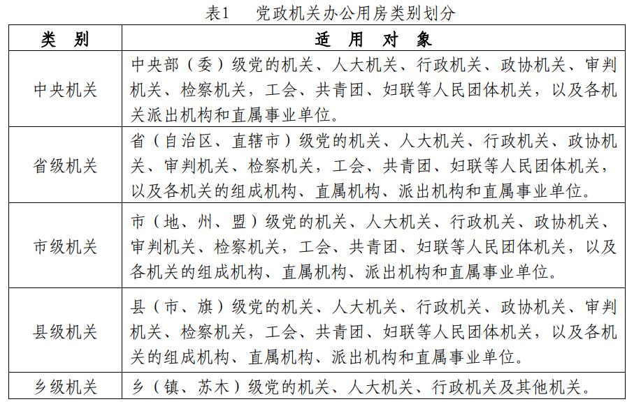 见表1.jpg