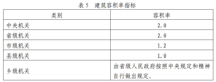 见表5.jpg