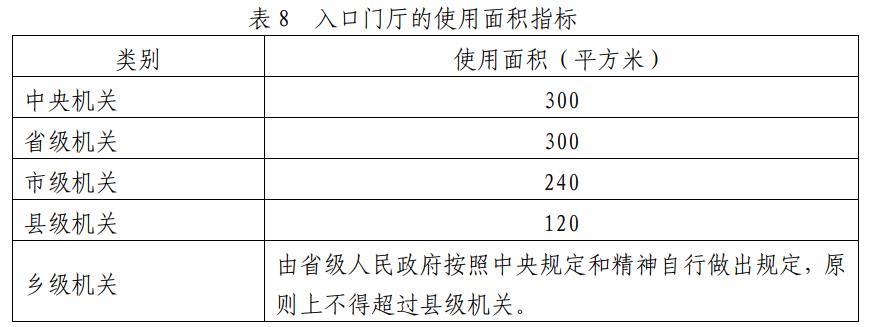 见表8.jpg