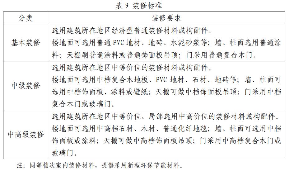 见表9.jpg
