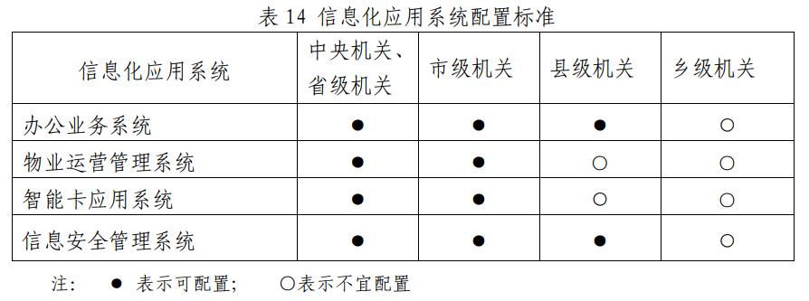 见表14.jpg