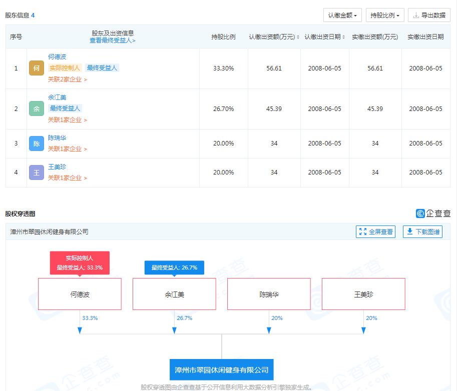 股东信息 1.jpg